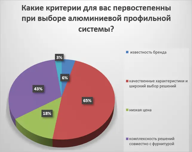 Состоялся онлайн-семинар: 