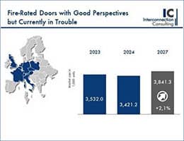 Европейский рынок противопожарных дверей сохраняет пессимизм в 2024 году 