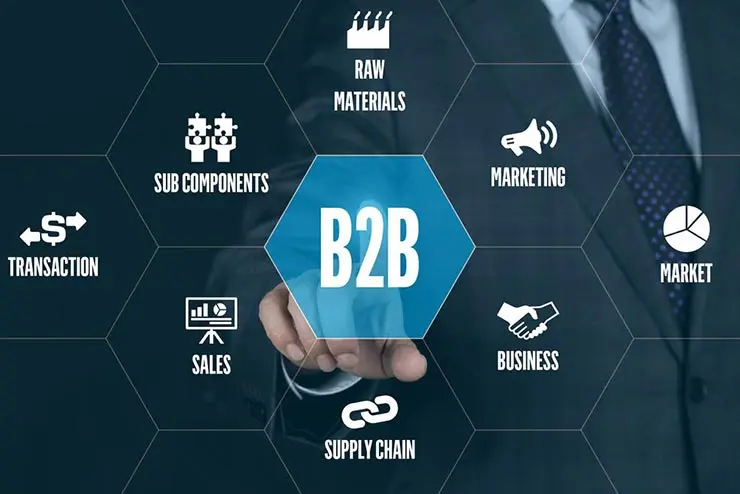 8 преимуществ системы электронной торговли B2B для оконного бизнеса