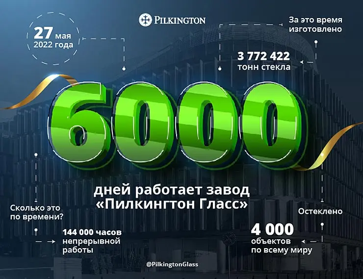 Круглая дата: 6000 дней работает Pilkington Glass Russia