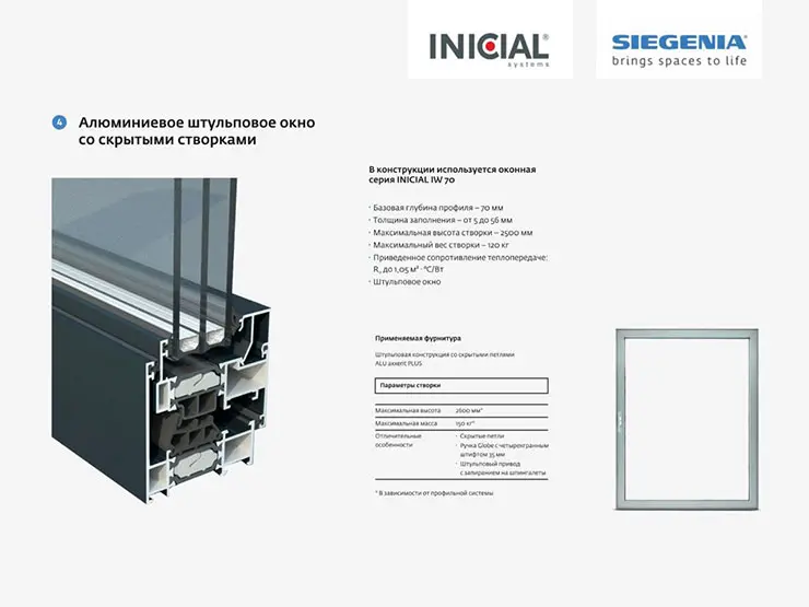 Алюминиевое штульповое окно со скрытыми створками и фурнитурой SIEGENIA ALU axxent PLUS