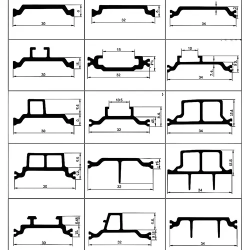 Варианты дизайнов полиамидных термомостов ThermoKontur