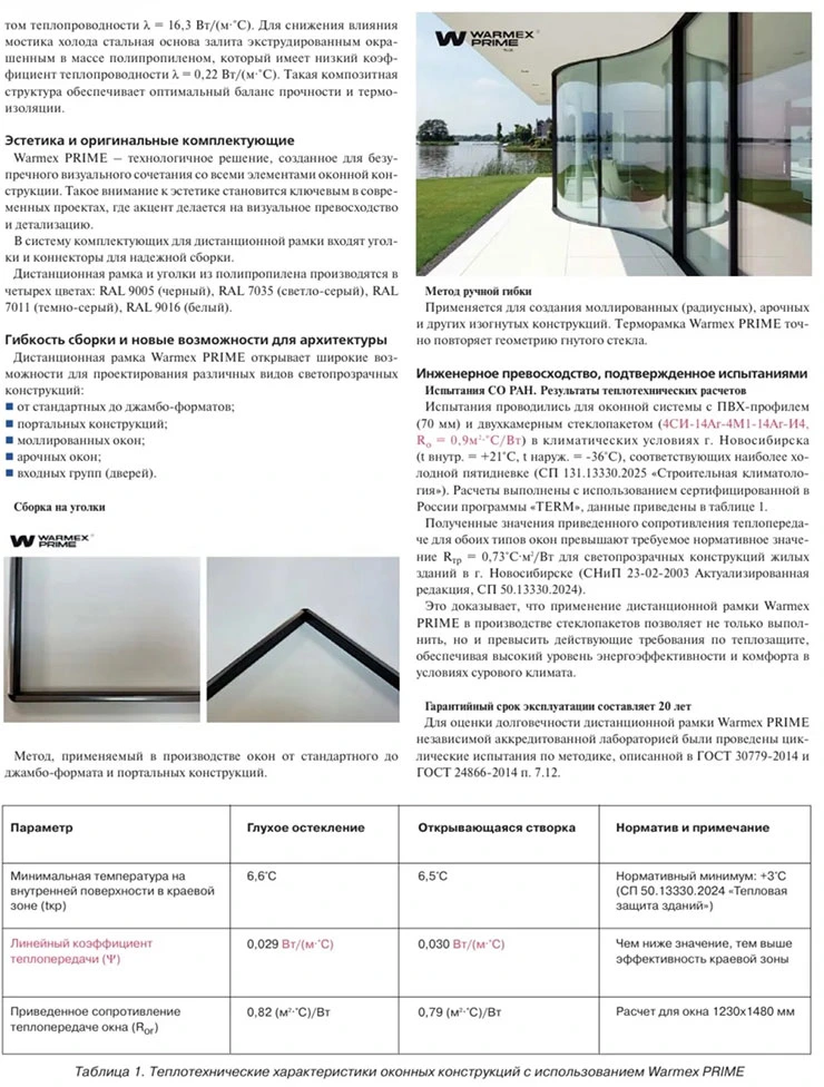 Презентация Warmex PRIME Презентация Warmex PRIME