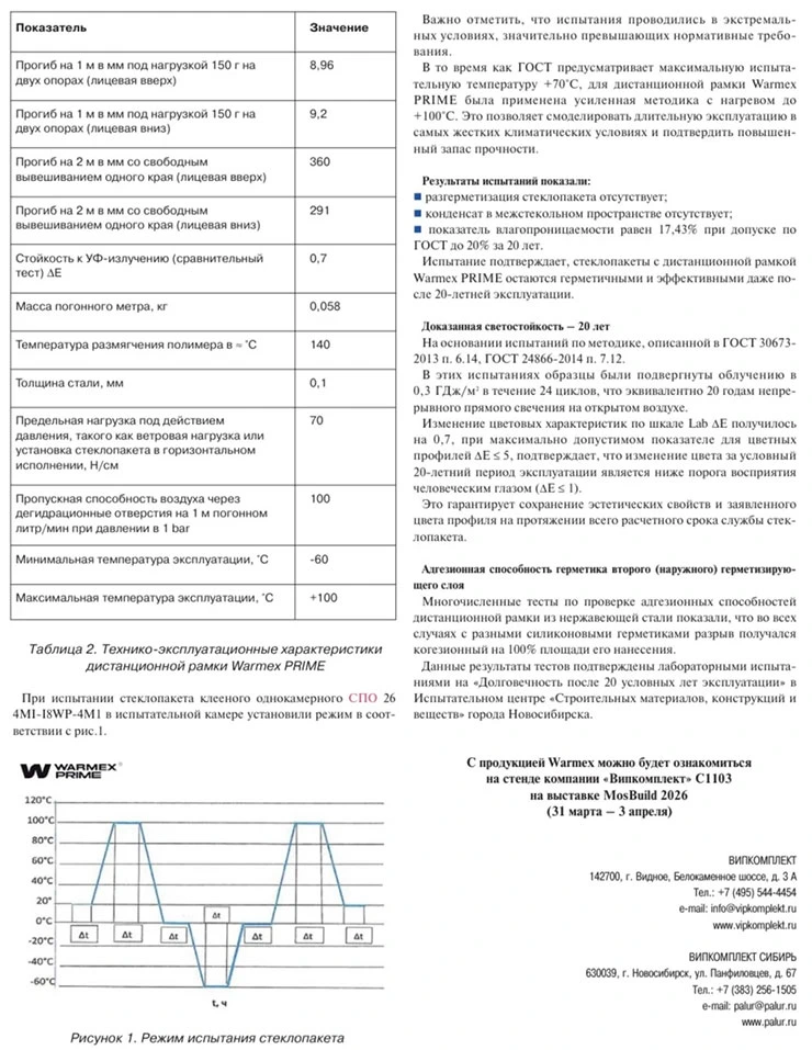 Презентация Warmex PRIME Презентация Warmex PRIME