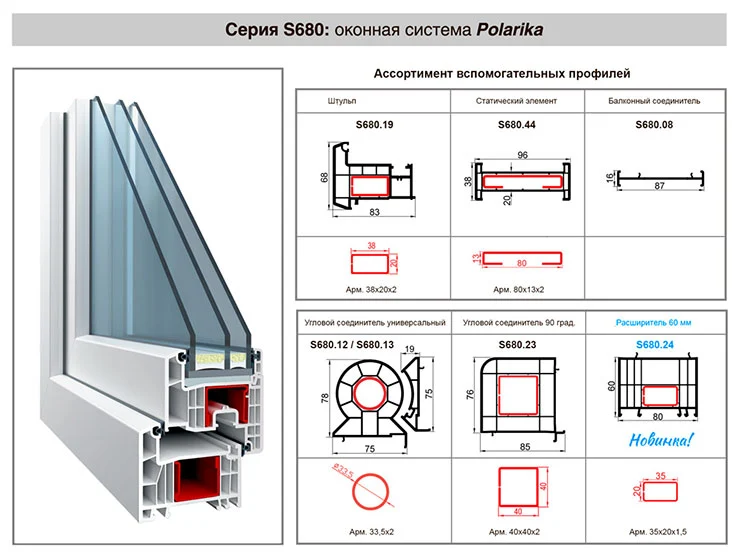  Оконная система Polarika (Поларика)