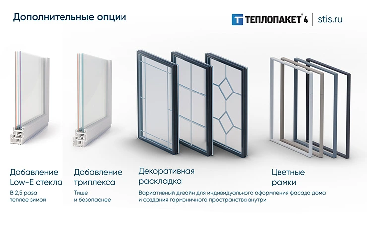 Дополнительные опции Дополнительные опции