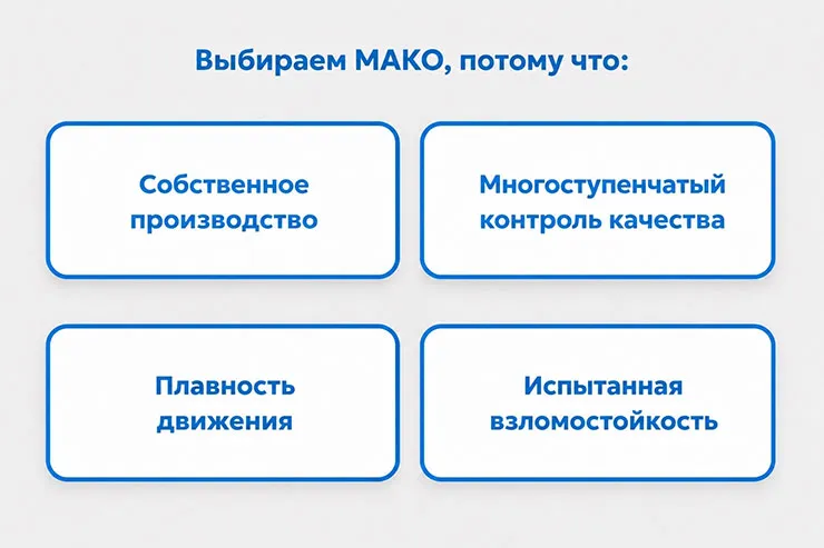 Почему МАКО? Почему МАКО?
