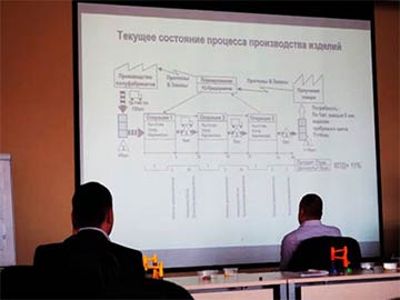 Компания «ТБМ» провела цикл семинаров по бережливому производству для ключевых клиентов компании