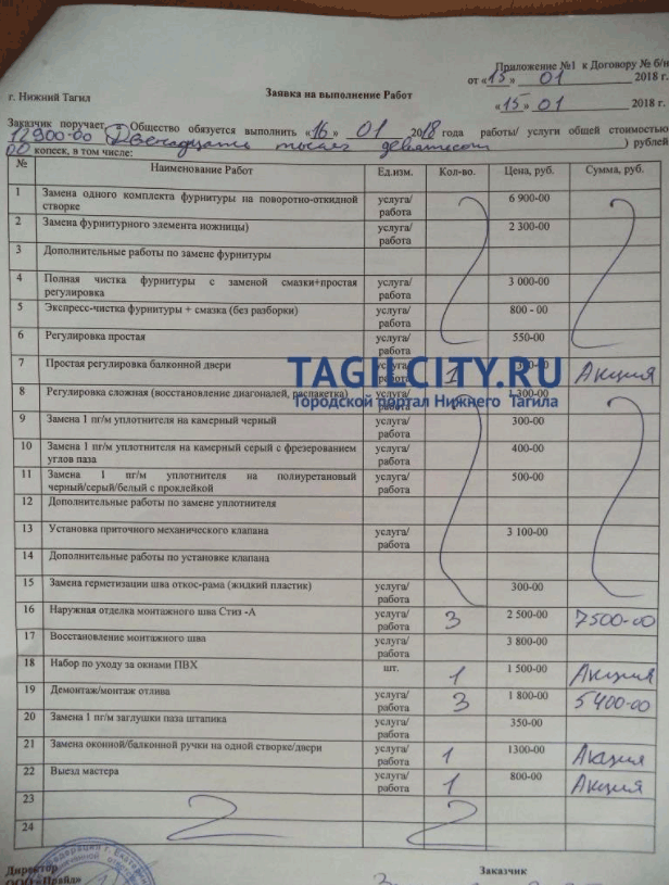 Тагильские пенсионеры заплатили 12 900 рублей ООО «Прайд» за сомнительный ремонт окон