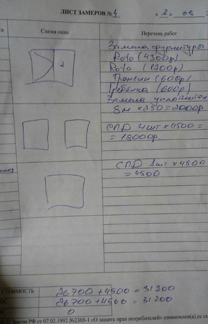 Так выглядит один из листов замеров, в котором пенсионерке быстро подсчитали стоимость услуг оконщиков
