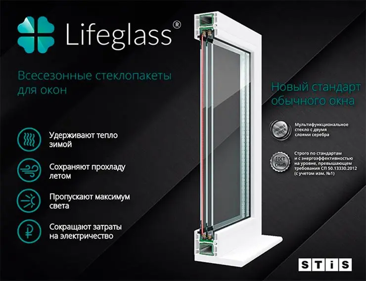 Стеклопакет Lifeglass®
