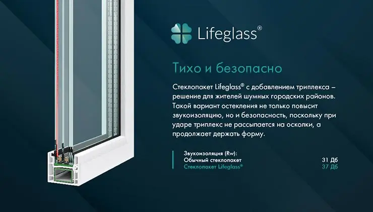 Lifeglass® - тихо и безопасно