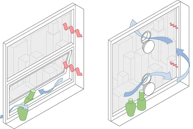 Распределение воздушного потока при стандартном способе проветривания и с использованием вентиляционного модуля